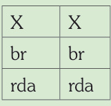 Esquema genético impreso: Isabela macho.