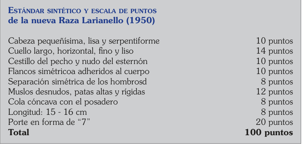 Estándar sintético y escala de puntos de la nueva raza Larianello,1950.