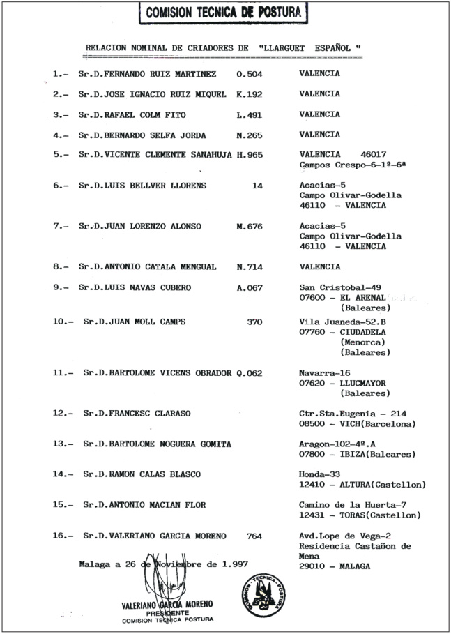 Izda. Relación oficial, según el Colegio de Jueces FOCDE de 1997, de los criadores que en esa época trabajaban con Llarguets y colaboraron conjuntamente en su reconocimiento. Posiblemente hubo más criadores implicados, pero no aparecen en esta relación. Recuerdo a uno de ellos en la zona Norte, Santander, D. Modesto Calleja, que también colaboró presentando Llarguets a su reconocimiento.