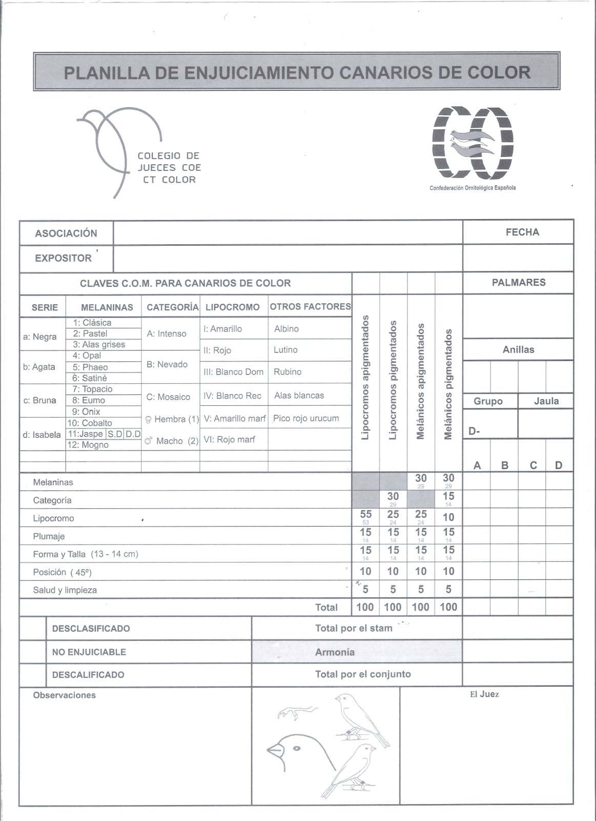 Planilla 4. Planillas 1, 2, 3 y 4 del CJ/COE posteriores al artículo publicado en 2014. Están ordenadas según su orden cronológico de aparición. La última planilla (4), o sea, la actual es idéntica a la de la OMJ/COM y fue aprobada su utilización en 2016.